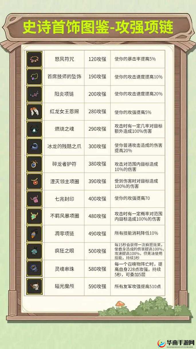 天下HD鬼灵书生使用指南:属性详解与策略应用