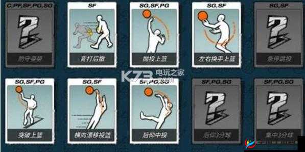 潮人篮球小前锋技能搭配推荐指南——打造最强进攻与防守技巧组合