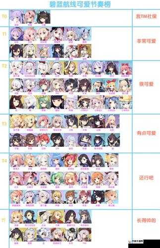 碧蓝航线外服全舰娘节奏榜大揭秘 深度分析与实用分享攻略