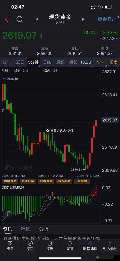 《新骑当先》黄金用途全解析：攻略教你如何巧妙运用黄金