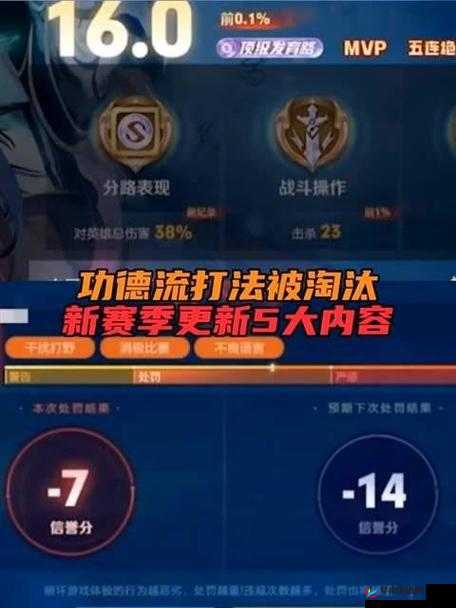 解读王者荣耀野区改版:新野怪特性与玩法全析