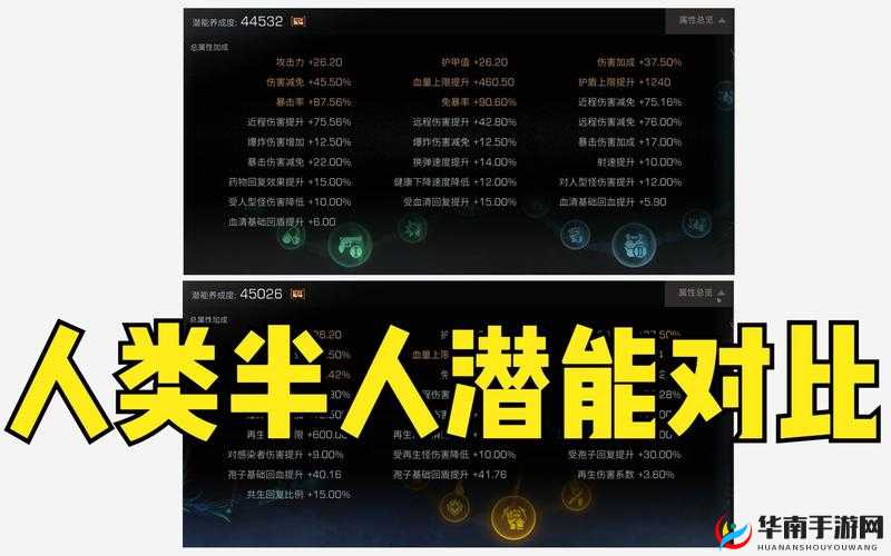 明日之后管理值的作用与提升方法全解析