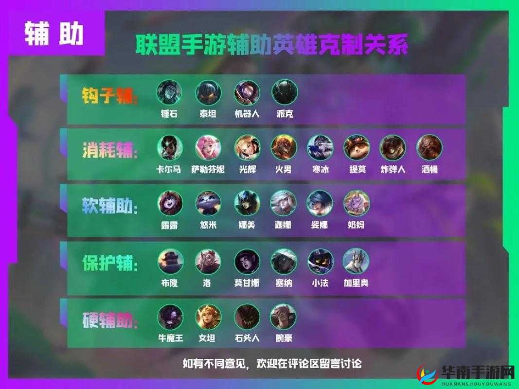 弹弹堂手游奶妈辅助武器搭配及功能型辅助分析