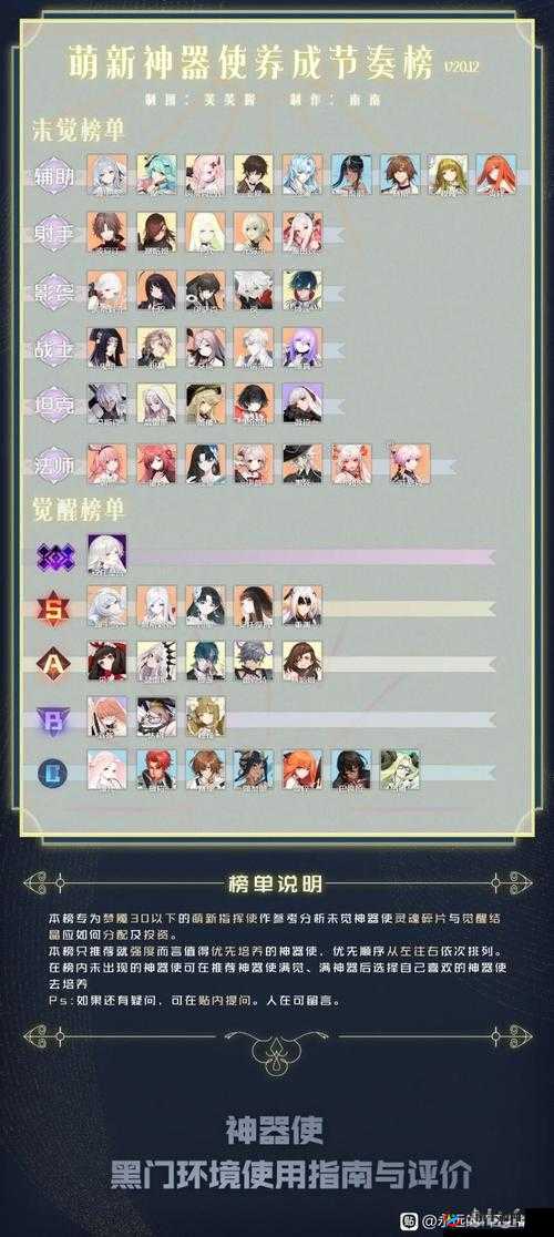 永远的 7 日之都晏华神器效果及加点攻略解析