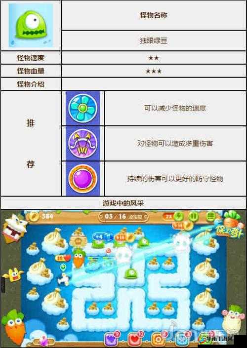 保卫萝卜2独眼绿豆怪物图鉴大全：细节解读与策略应对指南