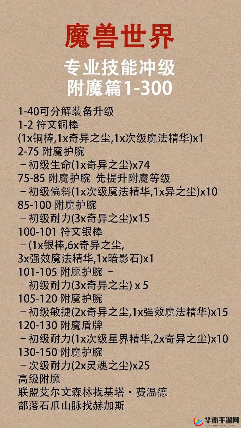 刀塔传奇附魔材料进阶攻略:图文详解