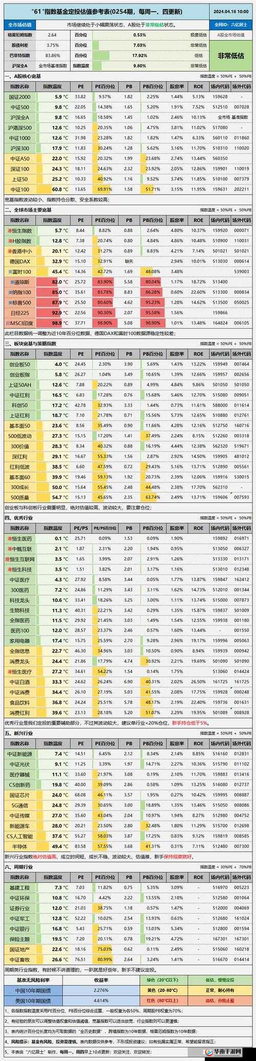 《死亡2》高效刷钱攻略心得：快速致富的实战策略与技巧分享