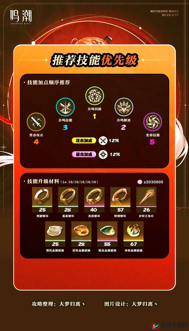 《皇途霸业》之技能系统详解全面解读攻略指南