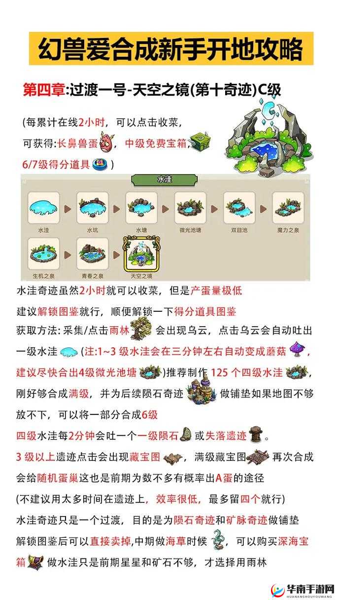 《英雄大联盟》新手初期心得攻略