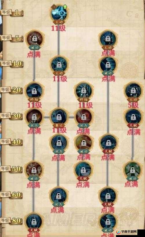 航海王燃烧意志配速技巧：重要性与配速套路思路全析