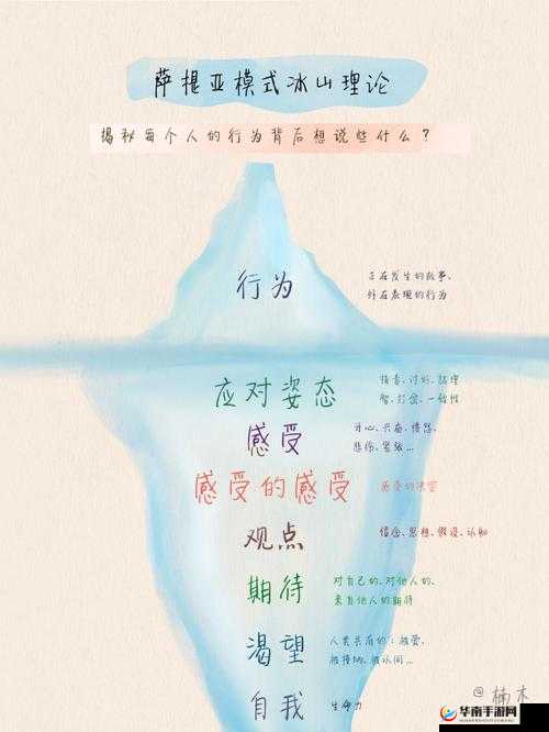 男子肯亲花园说明了什么：探究行为背后的意义