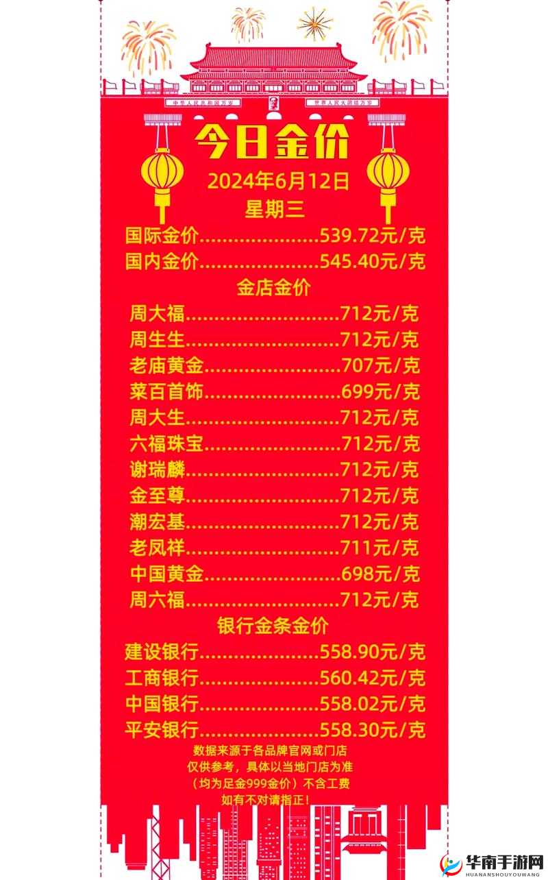 国产 999 与美产 999 区别大揭秘