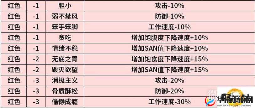 《武林浩荡：全攻略解读之宠物培养秘诀》