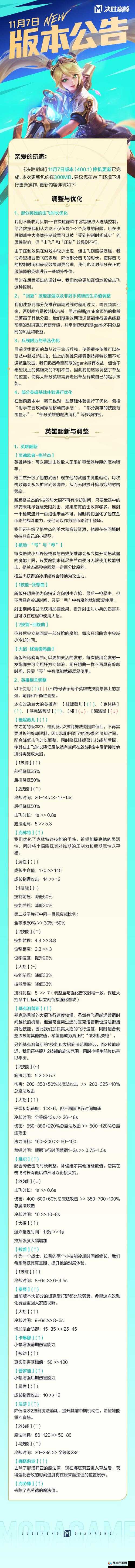 《富甲国玩家宝典:重要功能全解析》