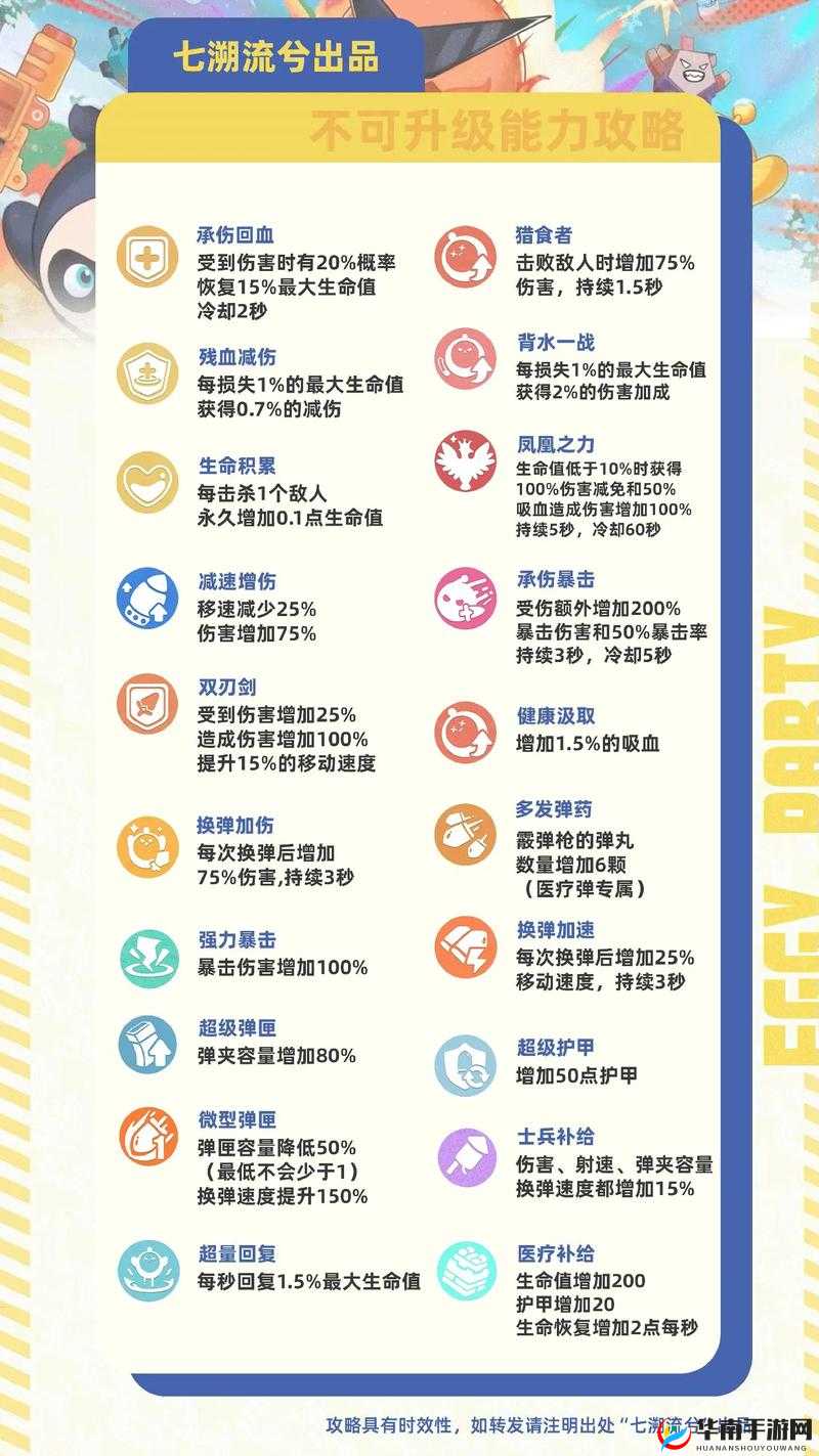 乱斗西游 16-1 年兽详细打法攻略全解析