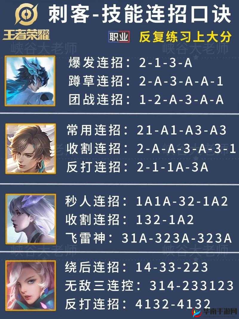 功夫西游:猴子 PK 神级连招秘籍大推荐