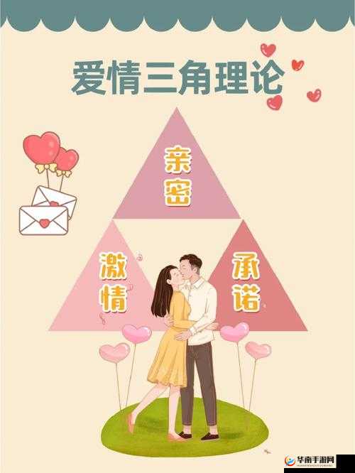 爱情社区：邂逅浪漫，遇见真爱