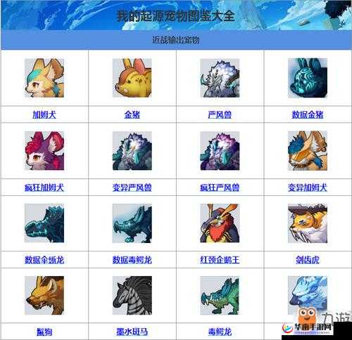 我的起源中精心挑选,助您揭秘最强宠物的独特魅力与选择攻略