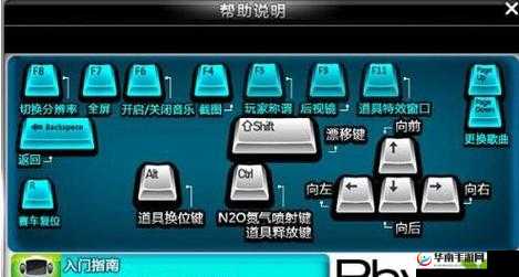 QQ 飞车手游假双喷技巧与排位上分常用技巧全解析