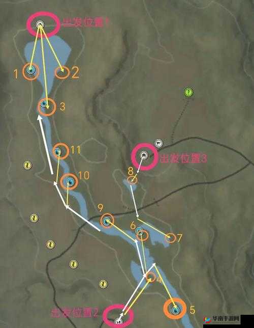 猎人荒野的召唤帐篷购买攻略：详细指南