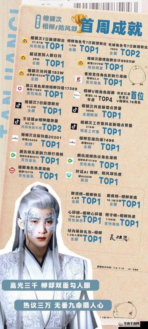 王国风云3角色压力作用详解：压力属性对角色影响探究