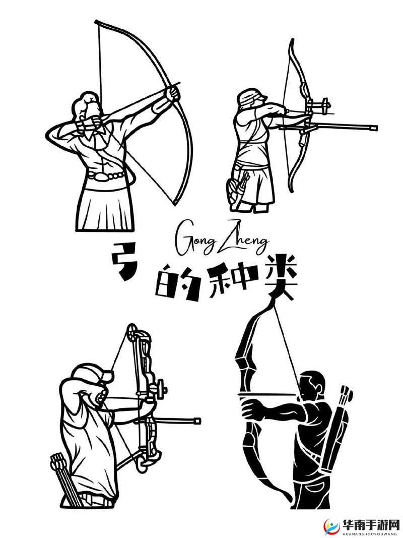 征服荣耀之围城鱼饵秘籍：获取方法与种类全解析