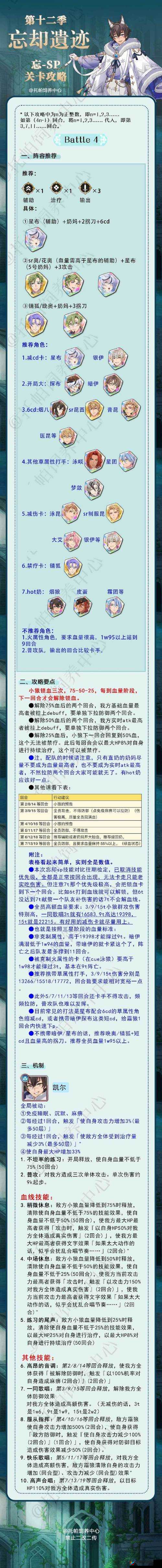 三国之刃室火猪实用攻略:使用技巧与站位要点