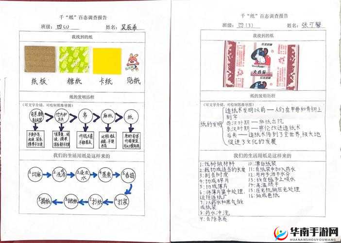 探究一小时人生中纸张的获取与用途之谜
