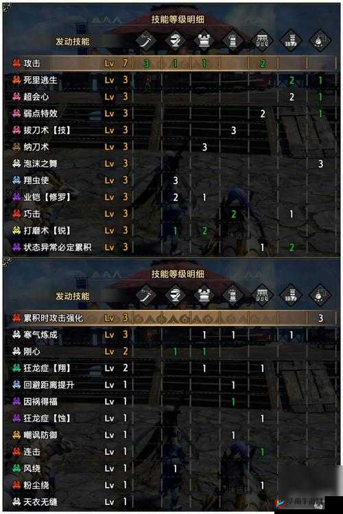 怪物猎人崛起：血牛太刀配装推荐