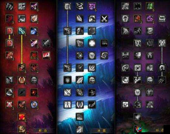 魔兽世界8.0：血DK天赋攻略-鲜血死亡骑士天赋加点详解