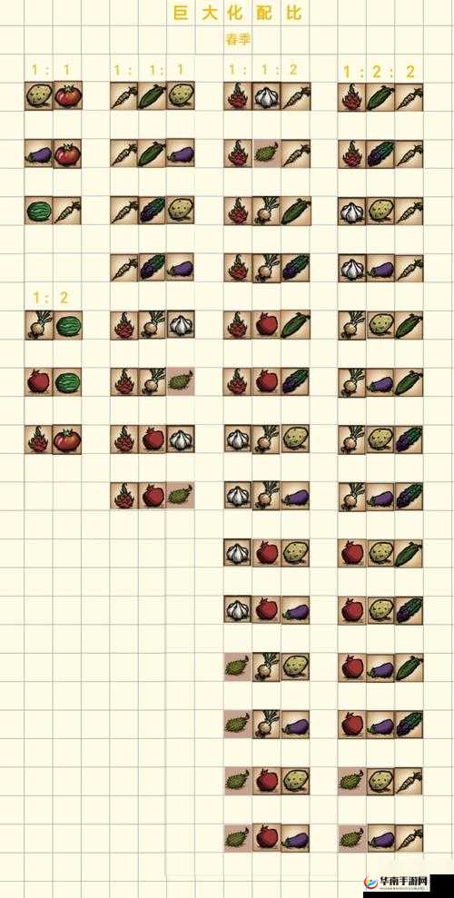 饥荒石头篝火制作攻略及图鉴介绍