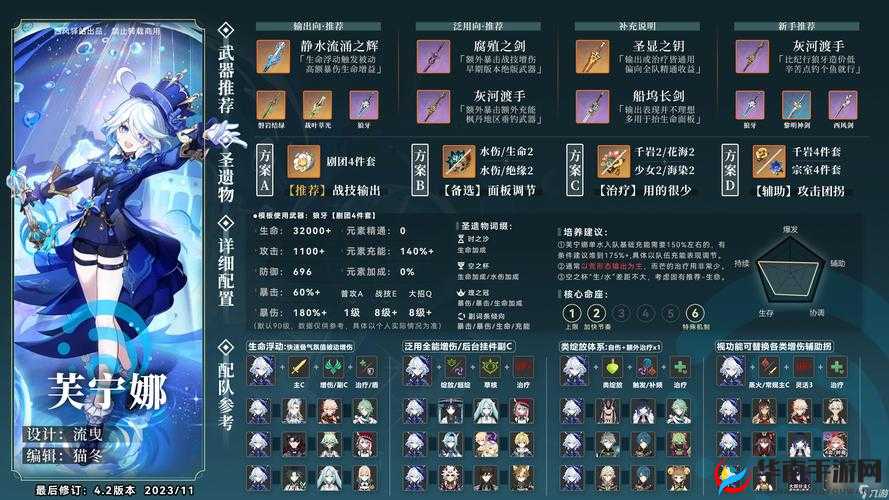 汤姆克兰西全境封锁最强武器天赋推荐解析