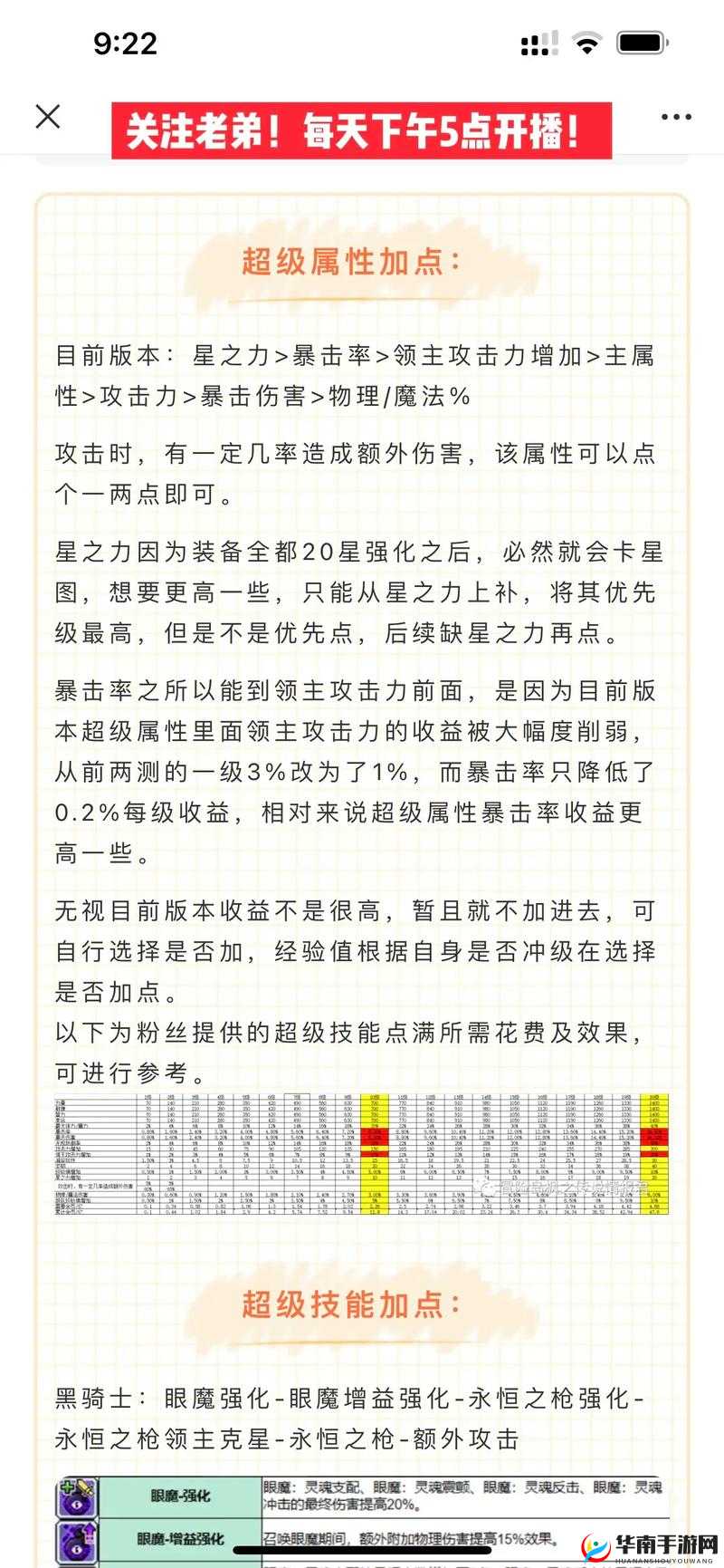 冒险岛2法师PVE加点攻略：掌握魔法师技能加点顺序，提升战斗力与生存能力指南