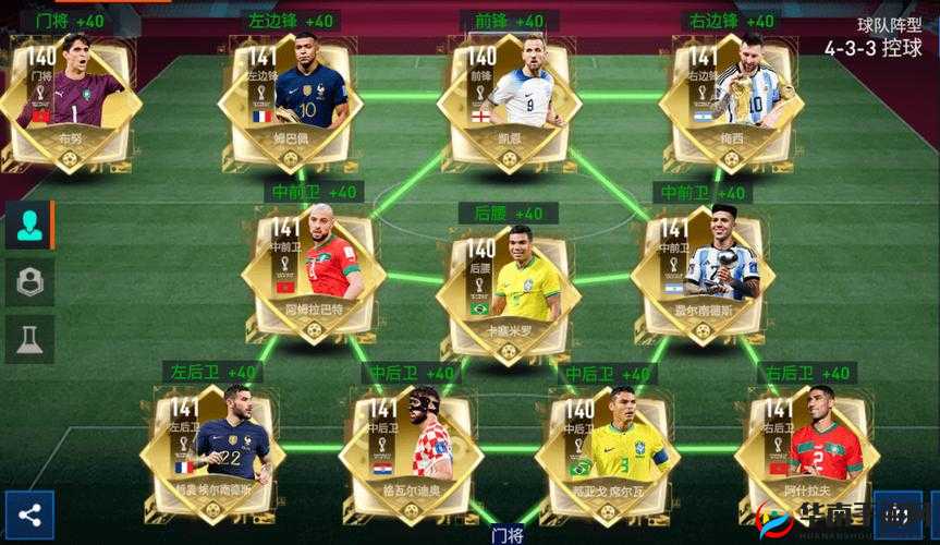 FIFA 16第33周UT模式巅峰阵容揭晓:最佳球员组合览