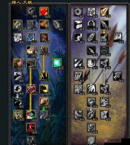 魔兽世界8.0兽王猎玩法攻略：天赋属性与输出手法