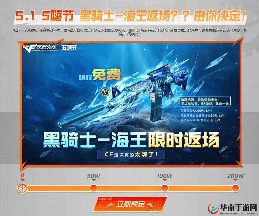 穿越火线CF5.1劳动节盛典活动攻略：奖励览全面解析