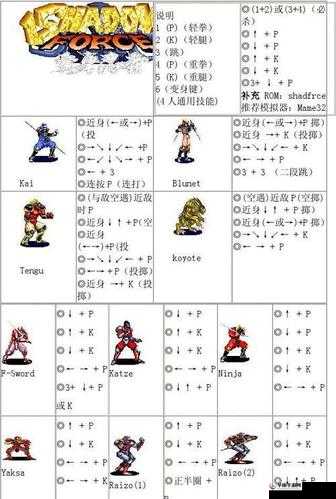 御姐玫瑰Z2华丽变身指南：变身按键详解与策略