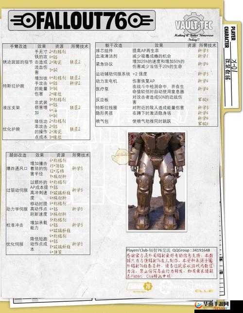 辐射4：动力装甲原型解析与作用揭秘