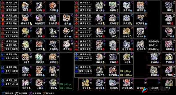 怪物猎人世界暴君长刀II图鉴：属性与素材详解