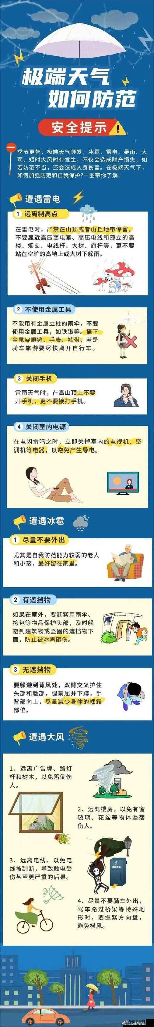 一阵一阵收紧注意事项:需密切关注以防意外