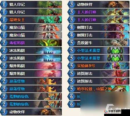 炉石传说新霸主来袭:拉斯塔哈鱼人骑强势卡组解析与推荐