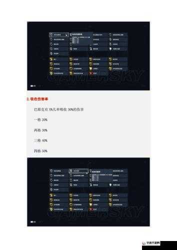 刺客信条起源：深度解析各武器属性数值及计算方法