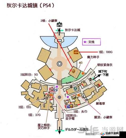 勇者斗恶龙11：狄尔卡达城镇收集攻略与地图