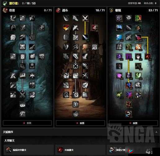 魔兽世界8.0敏锐贼大米天赋详解：秘境探险者的天赋选择与攻略介绍