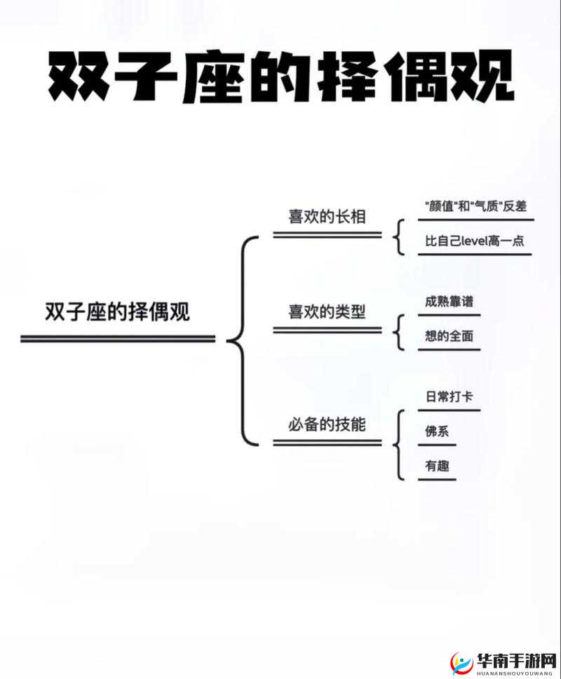 灵魂隐藏规则详解与快速上手指南