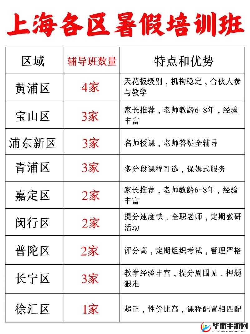桃花源社区专线一天几班:发车频率揭秘