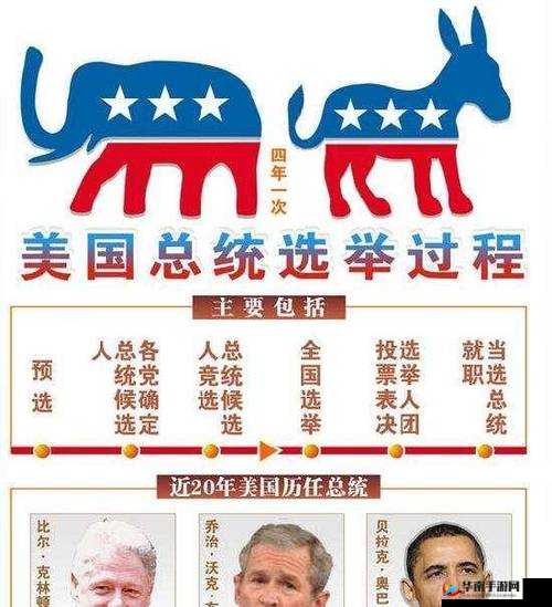 美国人 669 的相关内容