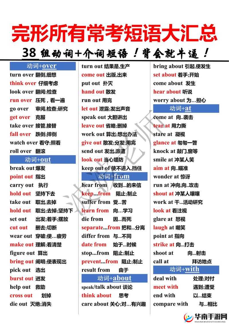 DNF 智勇大闯关 5 月 14 日答案详细汇总