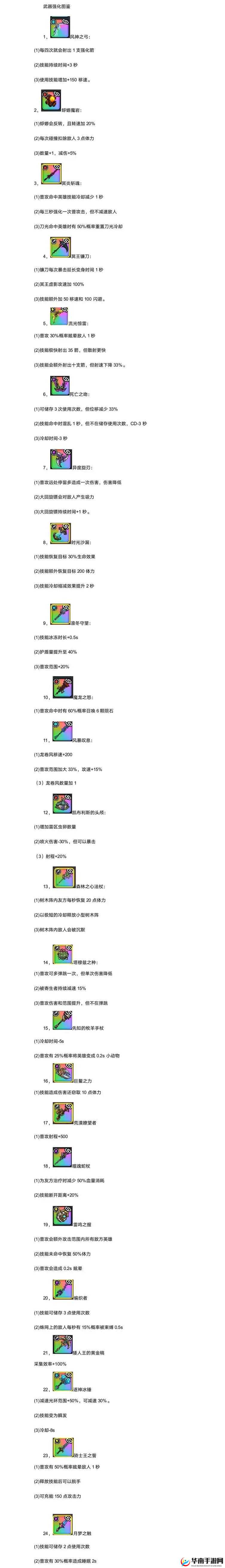 强化雷象攻略:属性效果图鉴与最佳强化策略