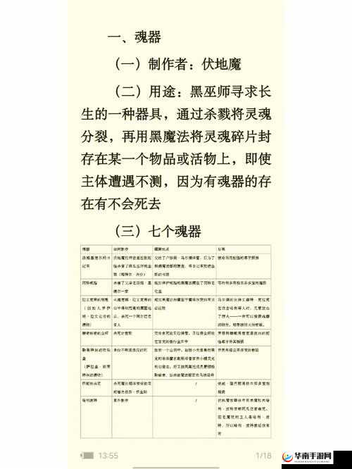 哈利波特与死亡圣器上游戏秘籍大揭秘与实用技巧汇总